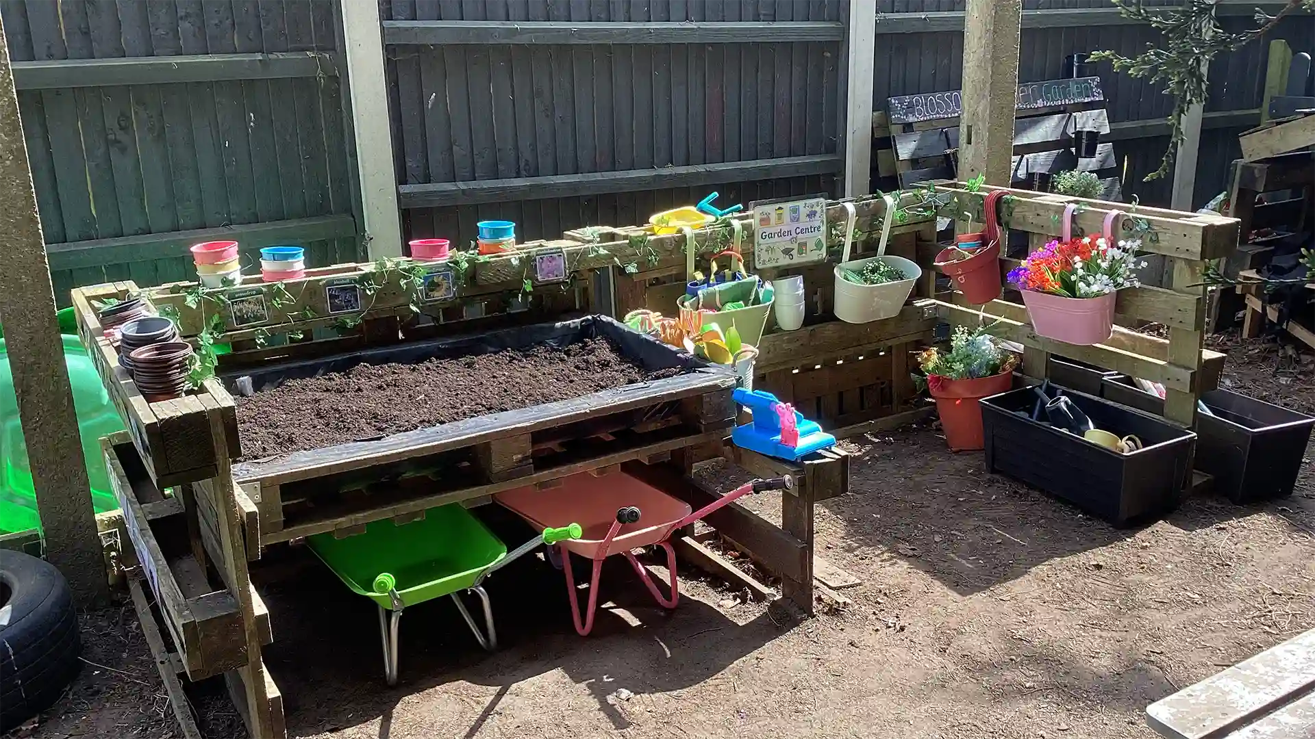 Garden Features - Sand-pits, mud kitchen & growing areas